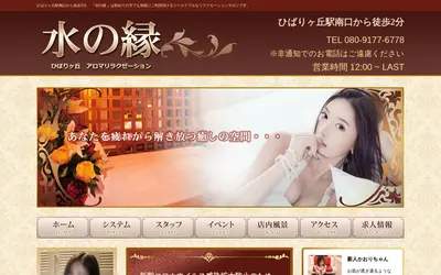 水の縁